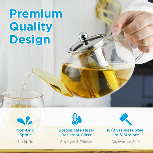 GROSCHE - Joliette Borosilicate Glass Teapot with Stainless Steel Infuser - 4 Cup Glass Teapot with Removable Strainer for Loose Leaf & Herbal Tea, Dishwasher Safe, Canadian Brand! 1250ml 42 fl. oz