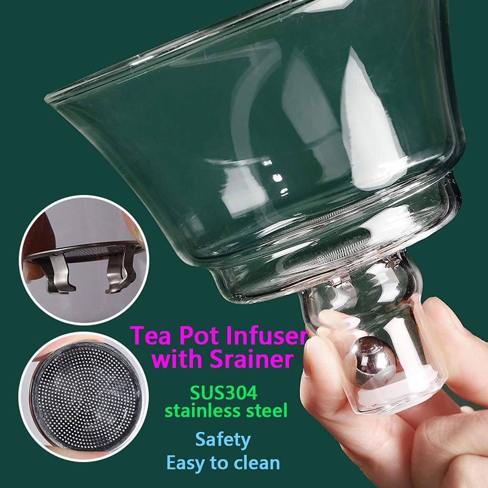 RORA Lazy Kungfu Magnetic Glass Teapot Set with Rotating Lid, Semi-Automatic (6 Tea Cups)