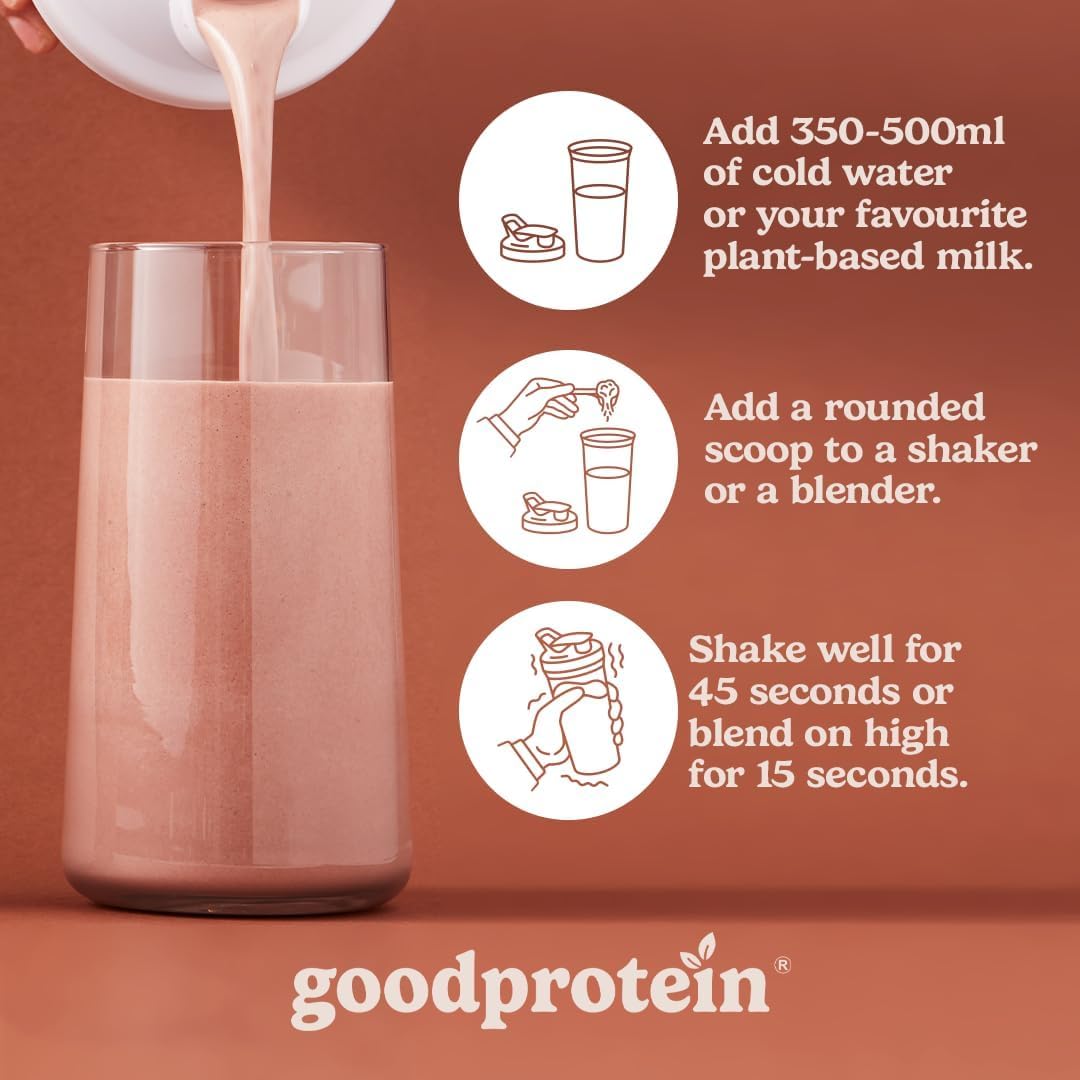 Good Protein Vegan Plant-based Protein Powder 100% Natural, Non-GMO, Dairy-free, Gluten-free, Soy-free, No Added Sugar and Nothing Artificial. Strawberries & Cream All-in-One Shake 440 grams