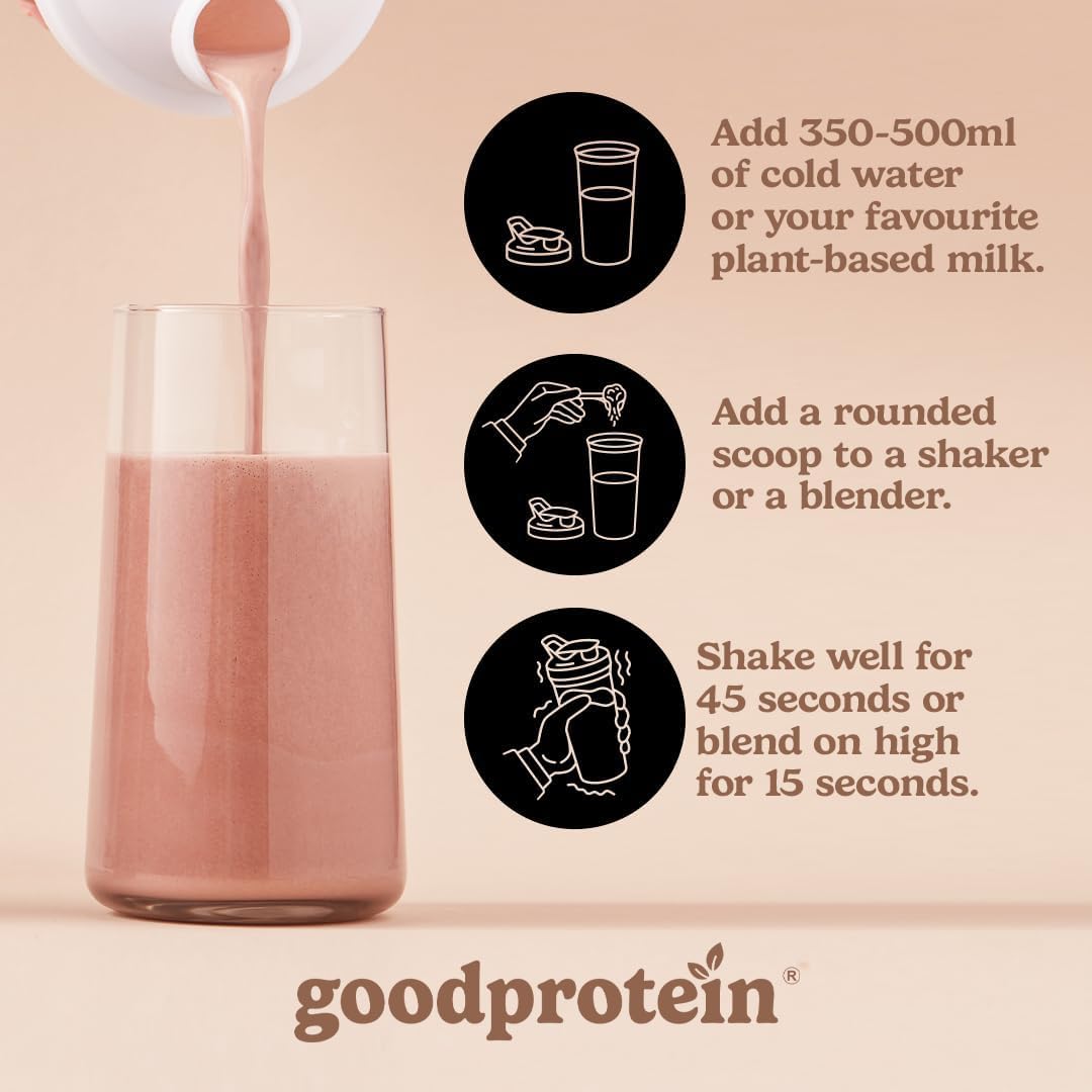 Good Protein Vegan Plant-based Protein Powder 100% Natural, Non-GMO, Dairy-free, Gluten-free, Soy-free, No Added Sugar and Nothing Artificial. Strawberries & Cream All-in-One Shake 440 grams