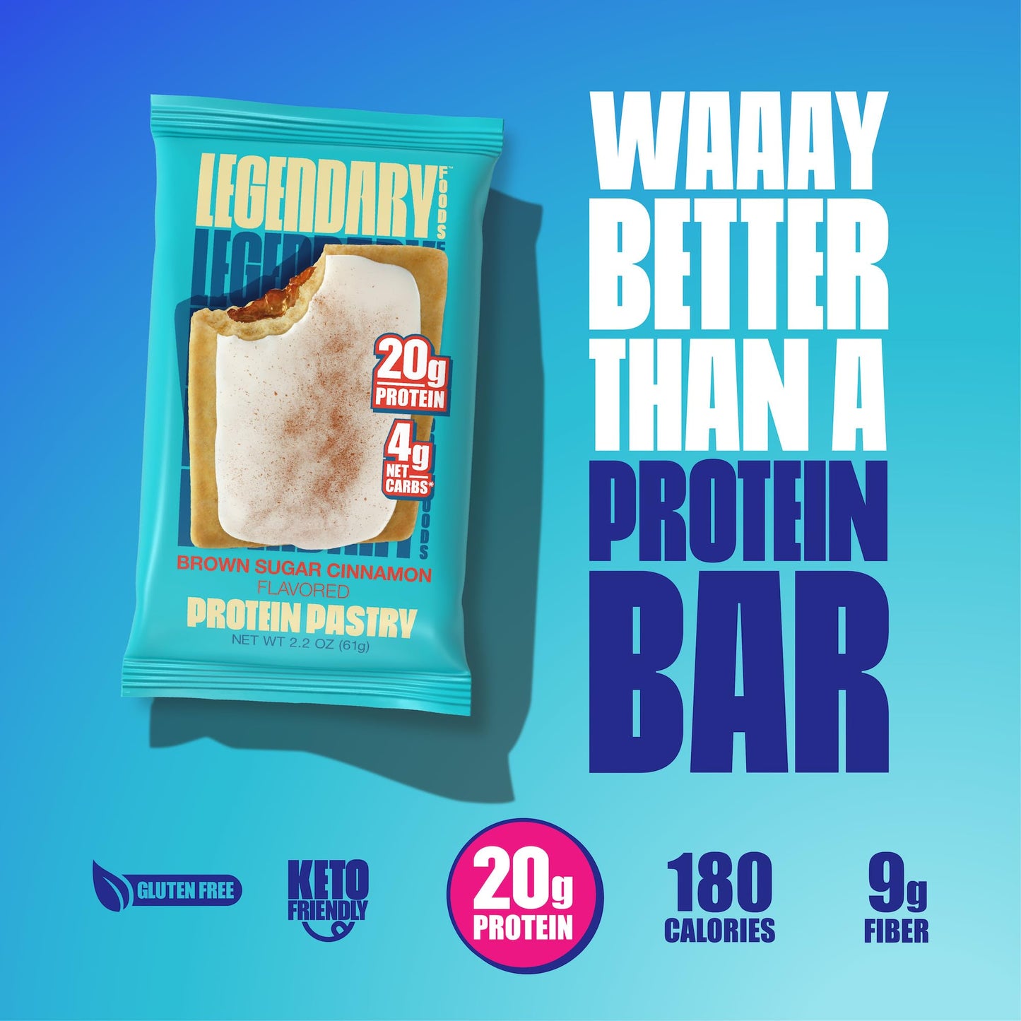 Legendary Foods 20 gr Protein Pastry | Low Carb Tasty Protein Bar Alternative | Keto Friendly | No Sugar Added | High Protein Snacks | On-The-Go Breakfast | Gluten Free Keto Food - Brown Sugar Cinnamon (10-Pack)