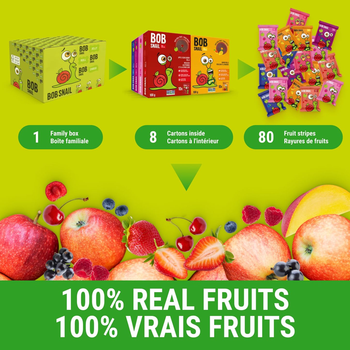 Bob Snail Fruit Roll Ups – Healthy Sweets Snacks, Real Dried Fruits, No Added Sugar, Vegan, Nut Free, Candy for Adults, Kids, with Blueberry, Raspberry, Strawberry – Bulk gift Box 80 pcs Rolls, 800g