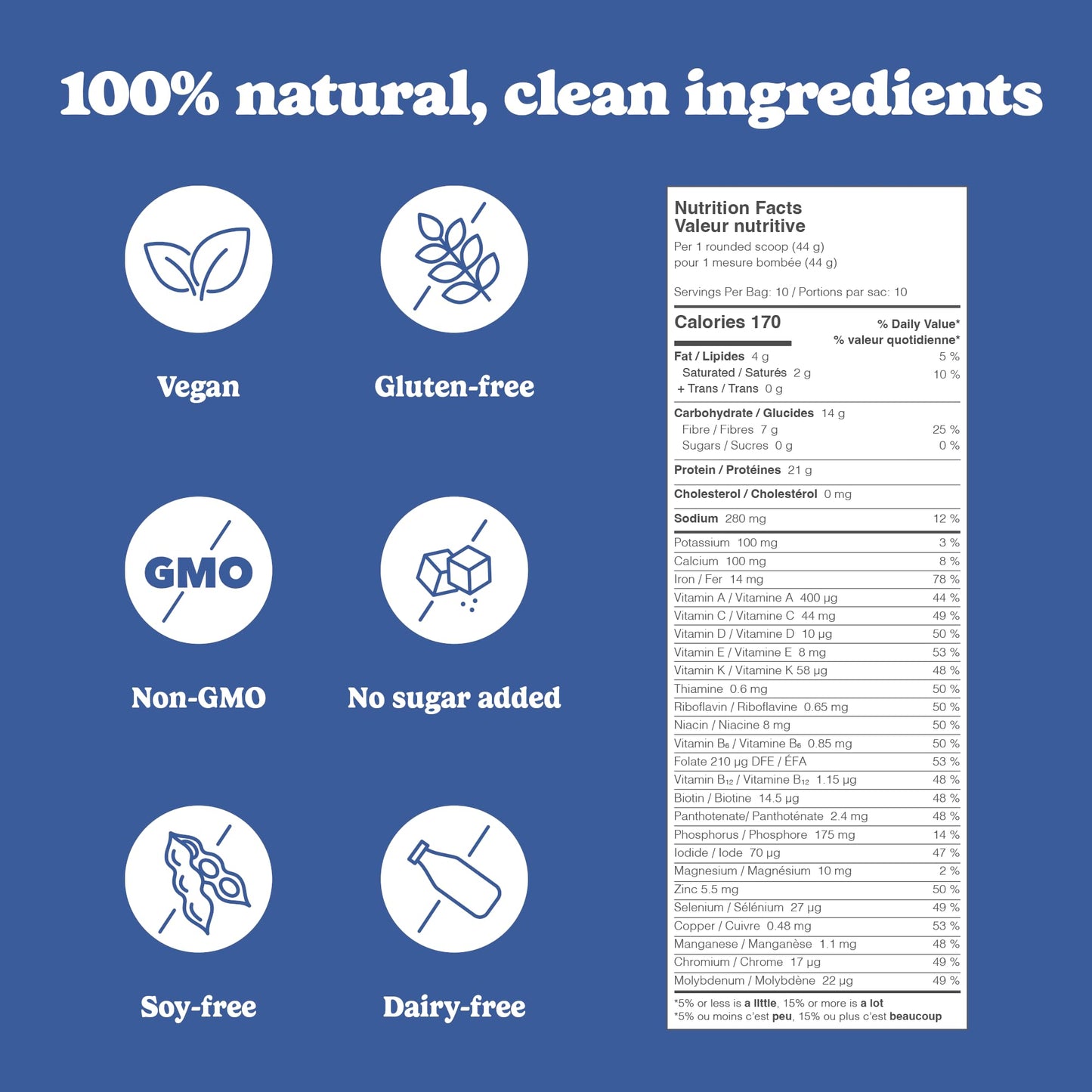 Good Protein Vegan Plant-based Protein Powder 100% Natural, Non-GMO, Dairy-free, Gluten-free, Soy-free, No Added Sugar and Nothing Artificial. Strawberries & Cream All-in-One Shake 440 grams