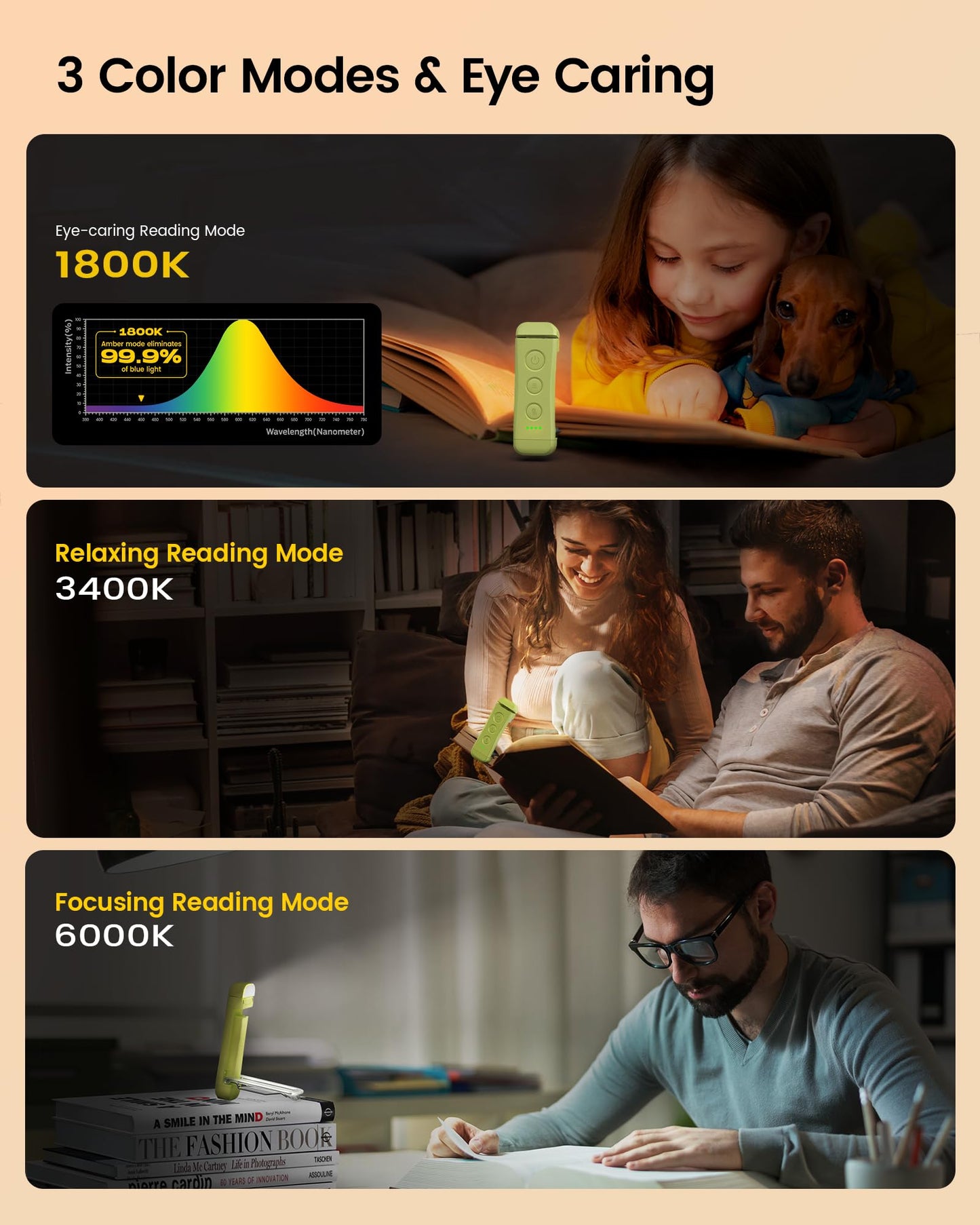 USB Rechargeable Book Light in 7 Bright Colours