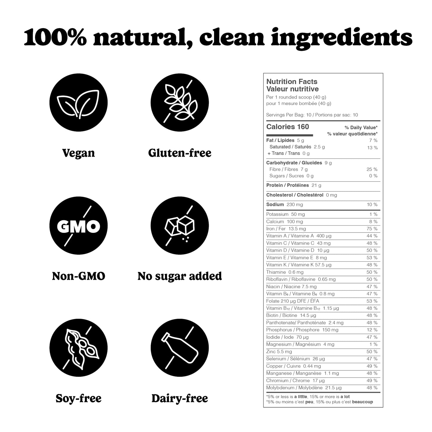 Good Protein Vegan Plant-based Protein Powder 100% Natural, Non-GMO, Dairy-free, Gluten-free, Soy-free, No Added Sugar and Nothing Artificial. Strawberries & Cream All-in-One Shake 440 grams