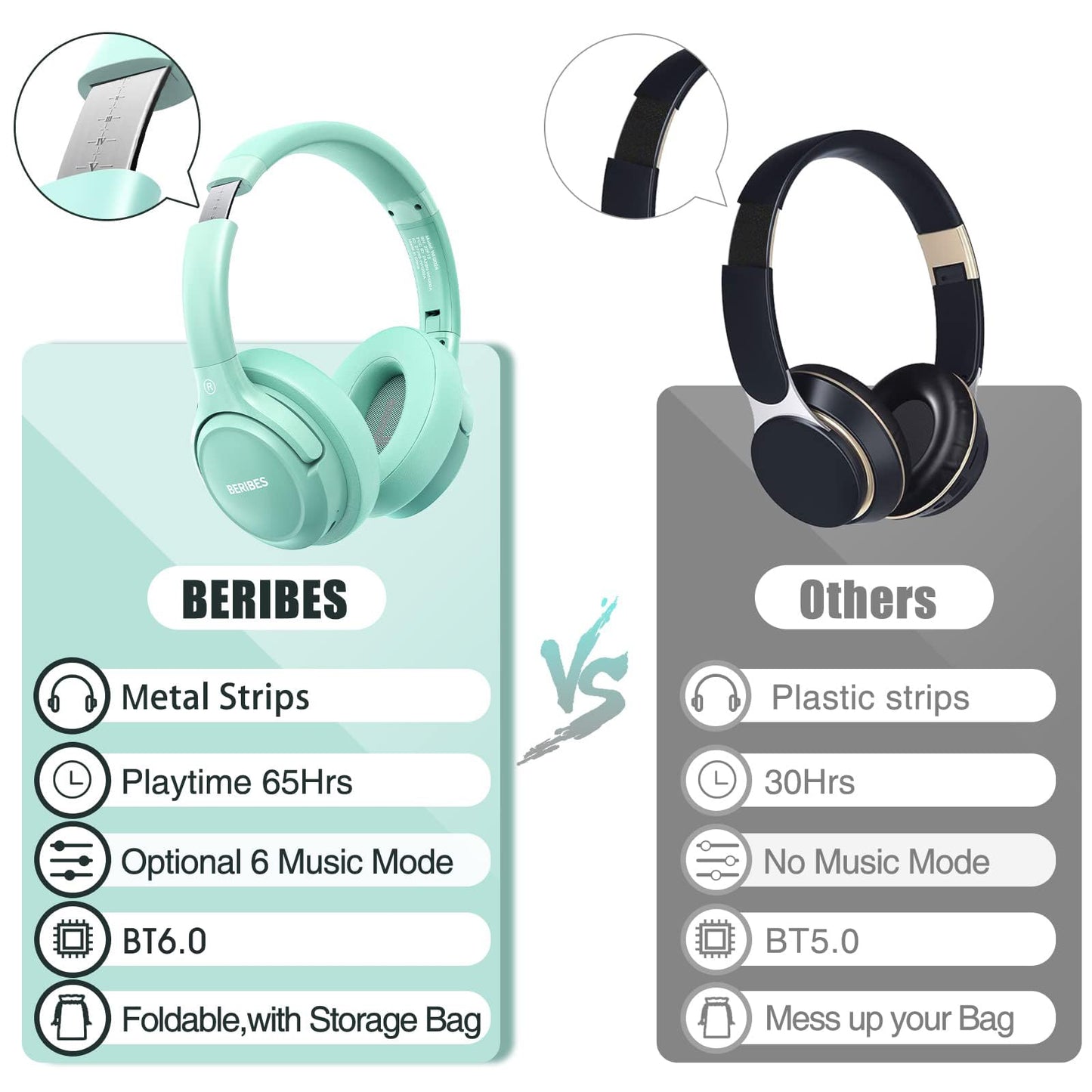 Casque Bluetooth pour livres audio en cinq couleurs amusantes