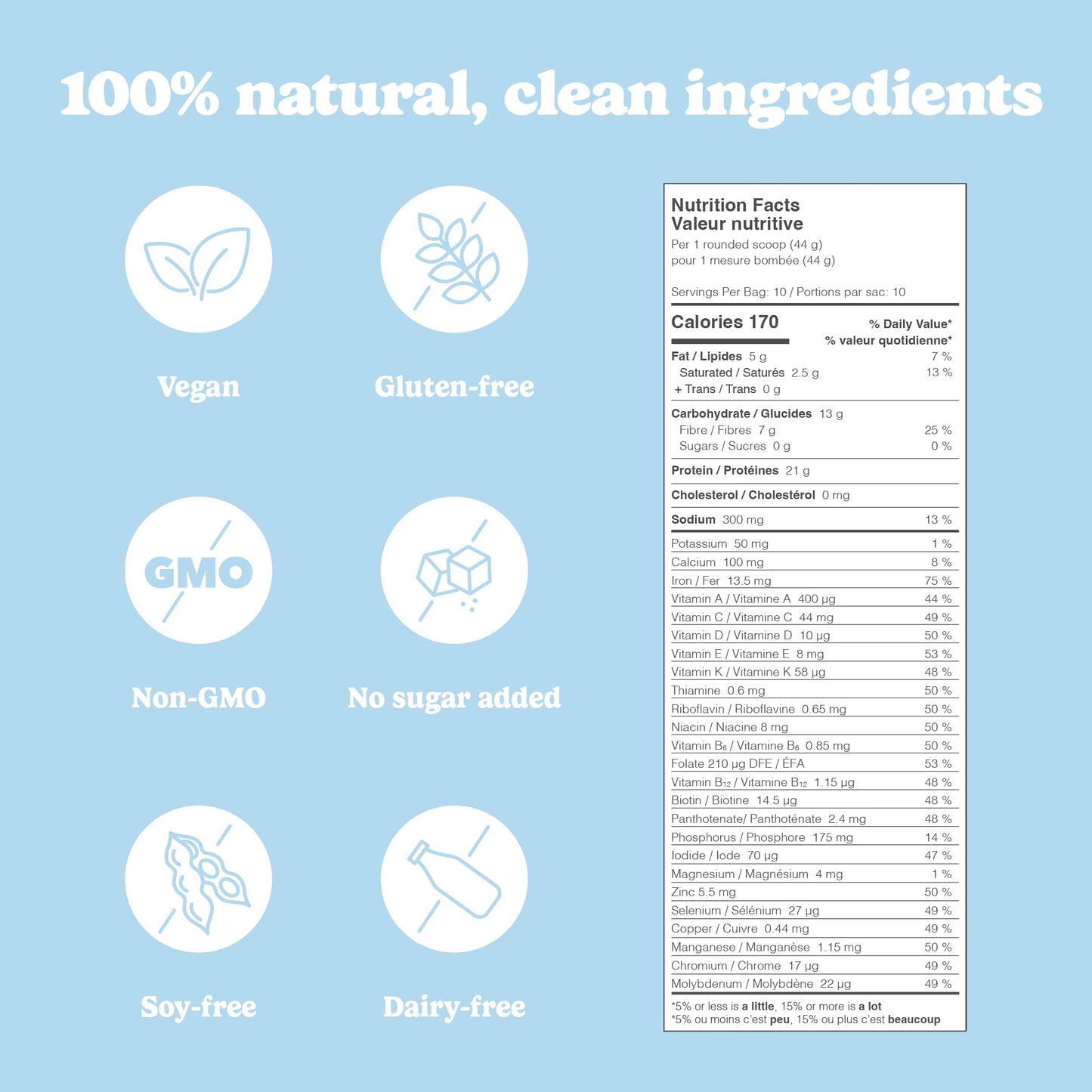 Good Protein Vegan Plant-based Protein Powder 100% Natural, Non-GMO, Dairy-free, Gluten-free, Soy-free, No Added Sugar and Nothing Artificial. Strawberries & Cream All-in-One Shake 440 grams
