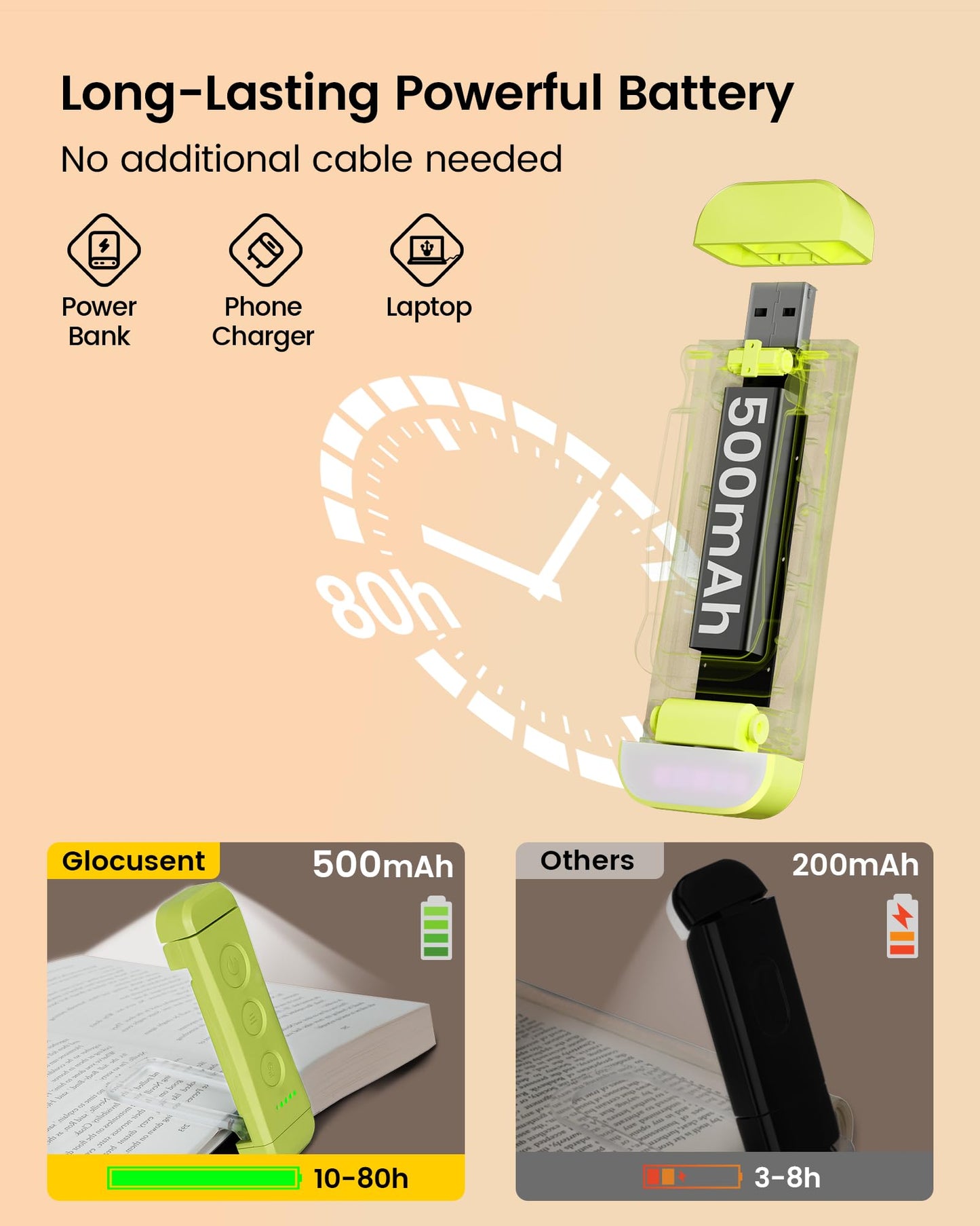USB Rechargeable Book Light in 7 Bright Colours