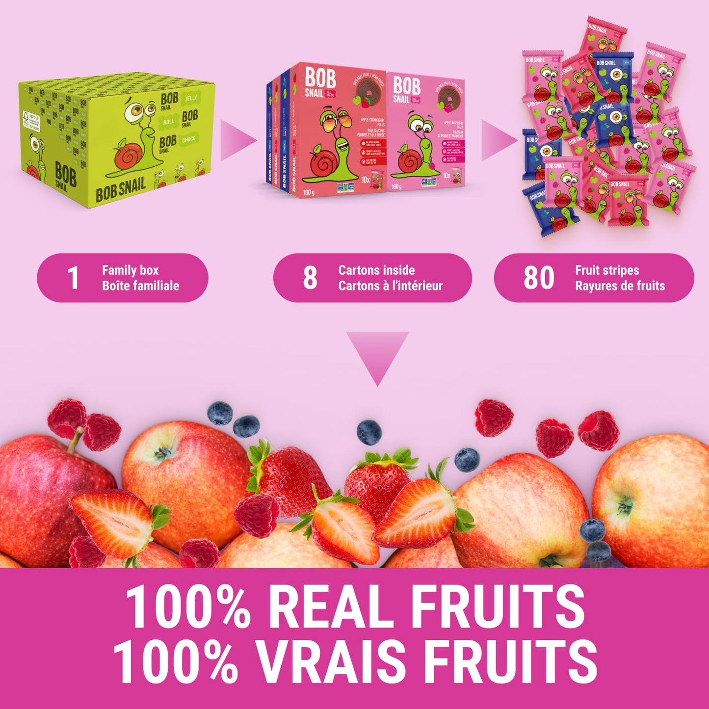 Bob Snail Fruit Roll Ups – Healthy Sweets Snacks, Real Dried Fruits, No Added Sugar, Vegan, Nut Free, Candy for Adults, Kids, with Blueberry, Raspberry, Strawberry – Bulk gift Box 80 pcs Rolls, 800g