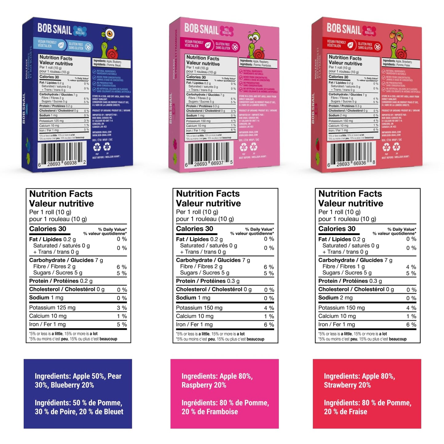 Bob Snail Fruit Roll Ups – Healthy Sweets Snacks, Real Dried Fruits, No Added Sugar, Vegan, Nut Free, Candy for Adults, Kids, with Blueberry, Raspberry, Strawberry – Bulk gift Box 80 pcs Rolls, 800g