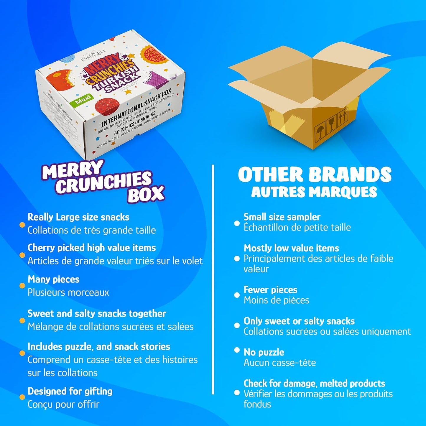 Eastanbul International Snack Box, Premium 40 Full-Size Foreign Snack Box, From Around The World International, Sweet, Savory, Chewy, Crunchy, Gift for Christmas
