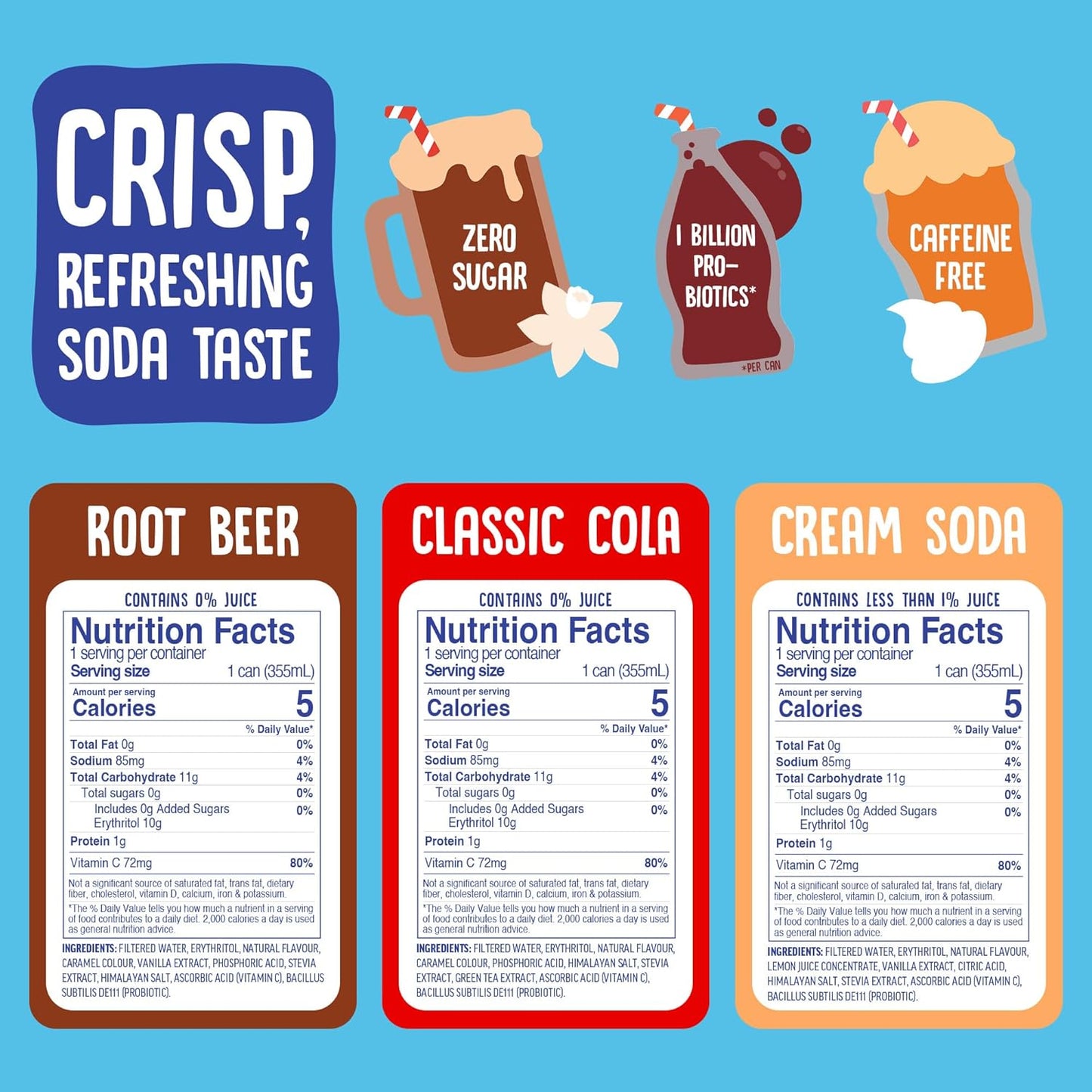 Cove Probiotic Soda, Zero Sugar Better-For-You Alternative - Refreshing, Delicious Probiotic Drink, No Artificial Colours & Caffeine Free - Raspberry, 12 Pack