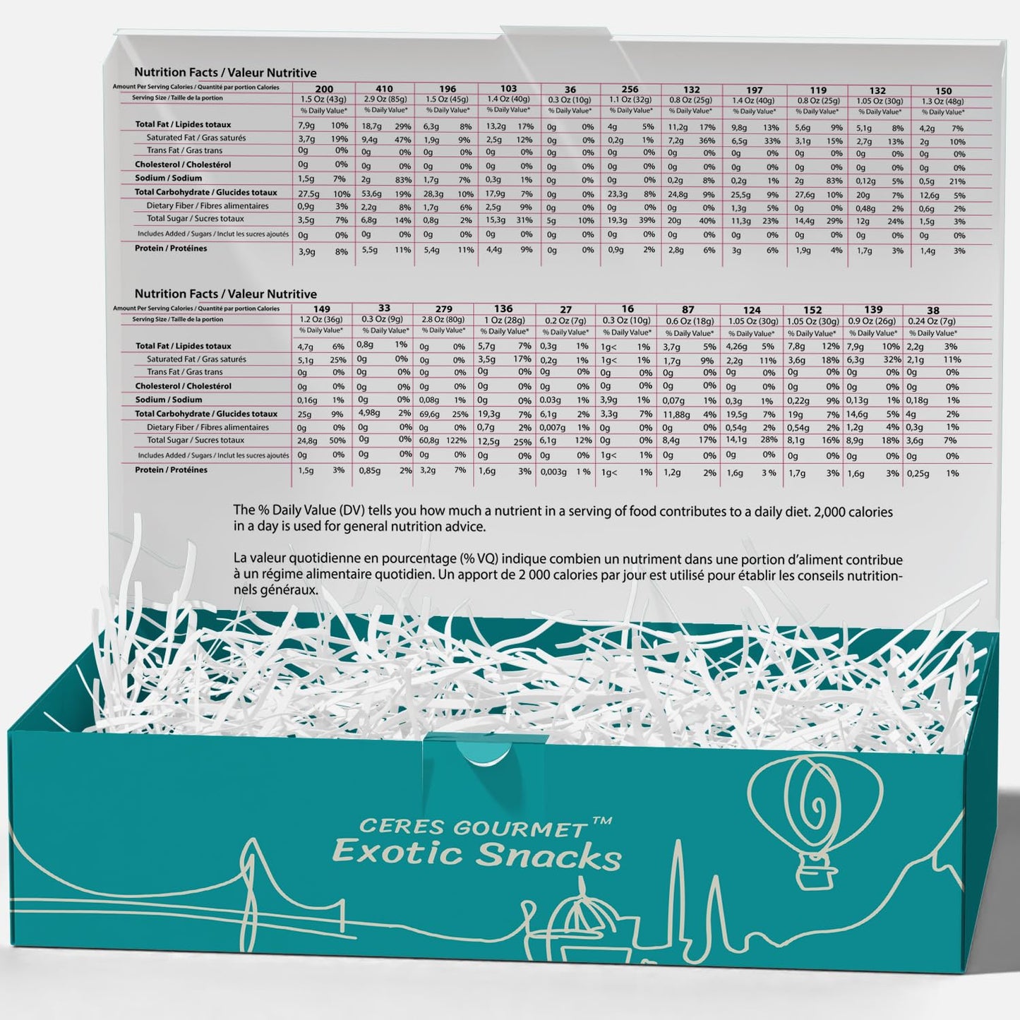 Exotic International Snack Box, 30-Piece Assortment of Snacks from Around the World |Office Snacking, Mystery Foreign Candy & Treats, Snacks Variety Pack for Adults, Kids, College and Students (Maxi)